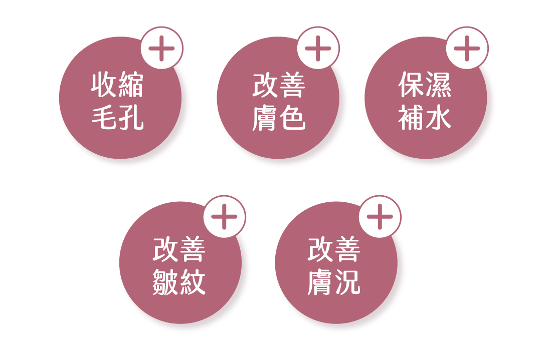 水光針深層補水 - 康橋診所-台中診所推薦