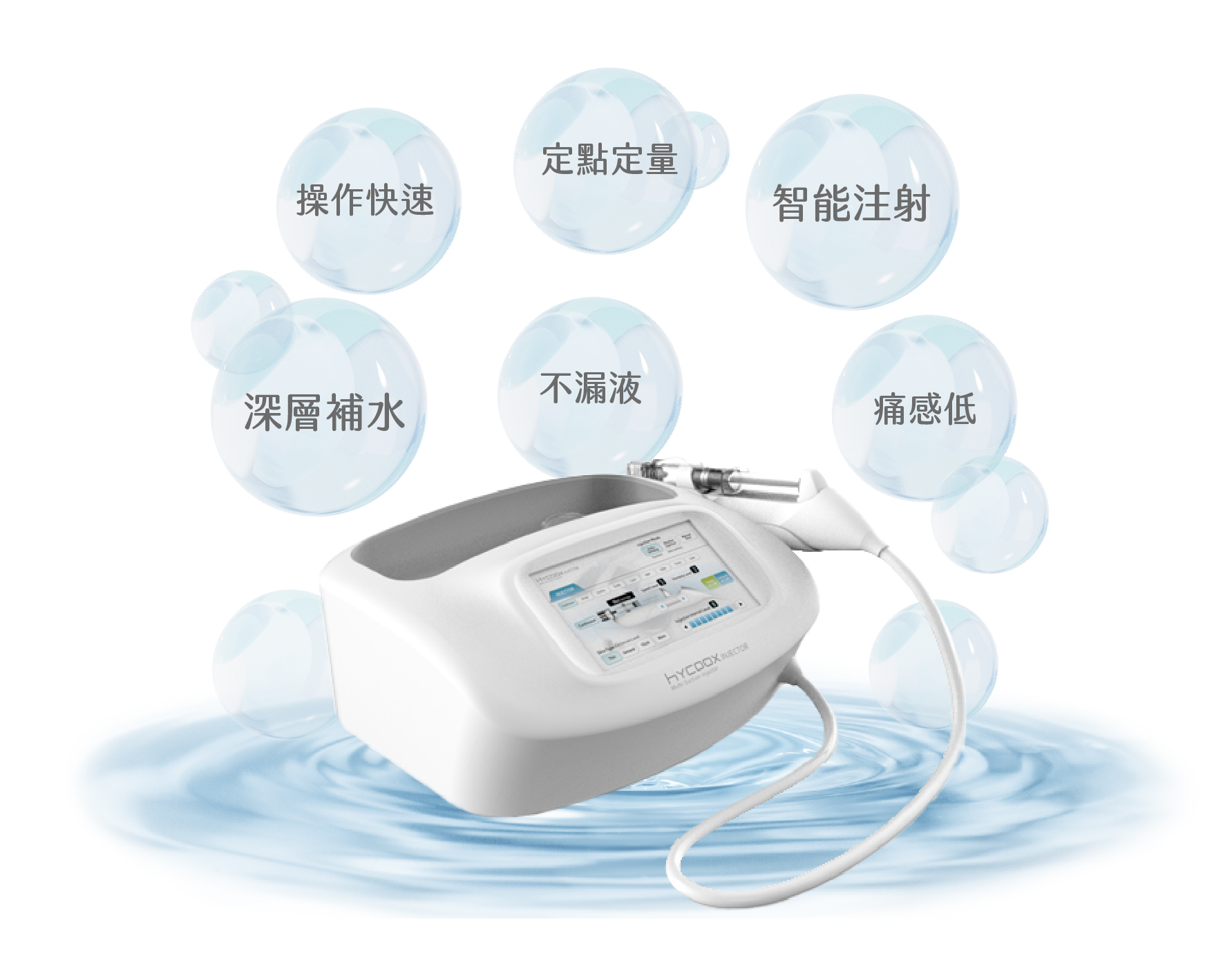 水光針深層補水 - 康橋診所-台中診所推薦