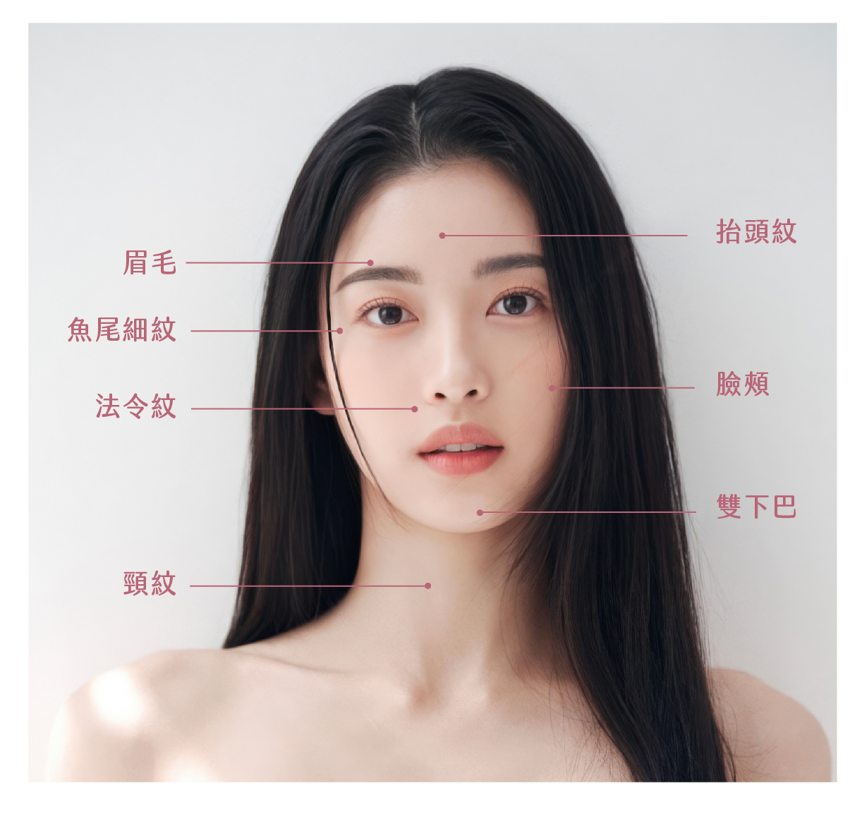 第四代MIT優芙納音波 - 康橋診所-台中診所推薦