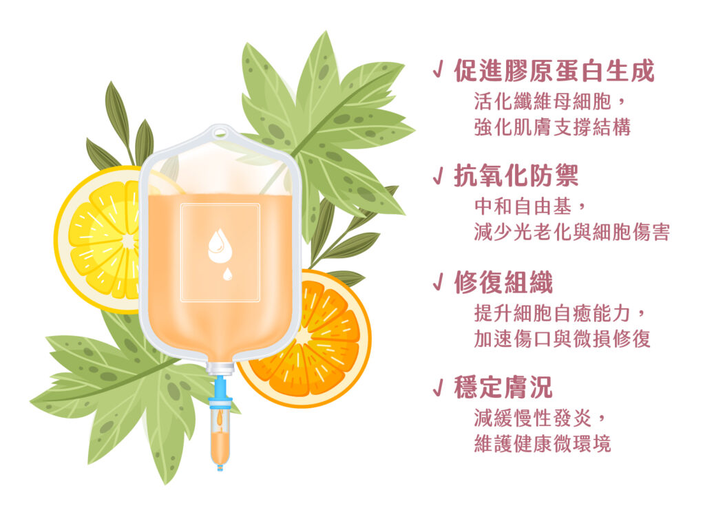 雙胜胺點滴 - 康橋診所-台中診所推薦