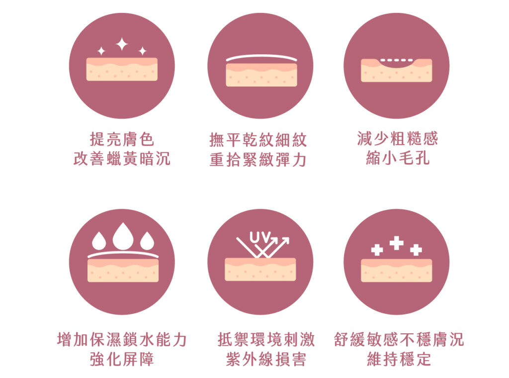 雙胜胺點滴 - 康橋診所-台中診所推薦