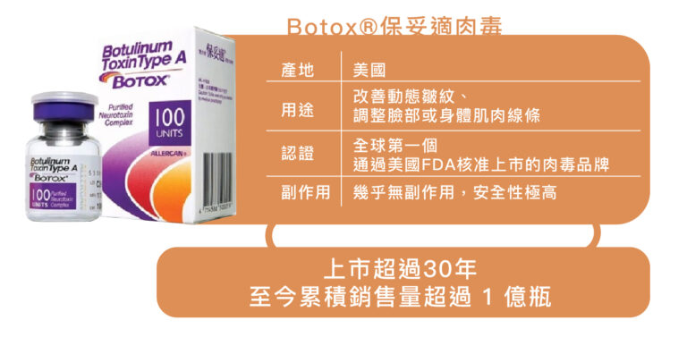 Botox美國保妥適肉毒 - 康橋診所-台中診所推薦 五星評論診所 4 Botox美國保妥適肉毒 - 康橋診所-台中診所推薦