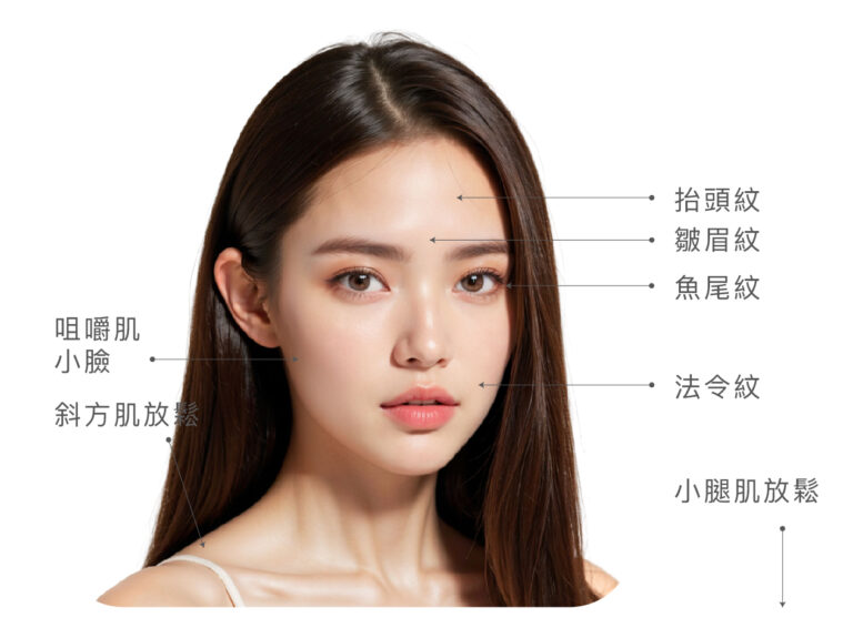 Botox美國保妥適肉毒 - 康橋診所-台中診所推薦 五星評論診所 8 Botox美國保妥適肉毒 - 康橋診所-台中診所推薦