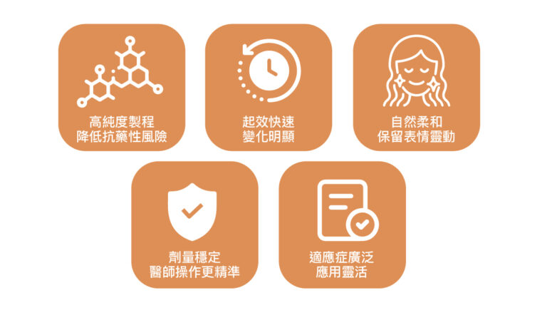 Letybo 保提拉肉毒 - 康橋診所-台中診所推薦 五星評論診所 7 Letybo 保提拉肉毒 - 康橋診所-台中診所推薦