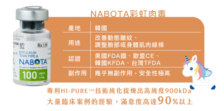 NABOTA彩虹肉毒 - 康橋診所-台中診所推薦 五星評論診所 4 NABOTA彩虹肉毒 - 康橋診所-台中診所推薦