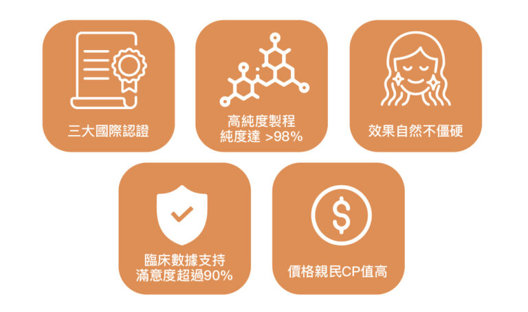 NABOTA彩虹肉毒 - 康橋診所-台中診所推薦 五星評論診所 8 NABOTA彩虹肉毒 - 康橋診所-台中診所推薦