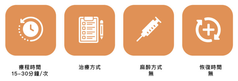 NABOTA彩虹肉毒 - 康橋診所-台中診所推薦 五星評論診所 3 NABOTA彩虹肉毒 - 康橋診所-台中診所推薦