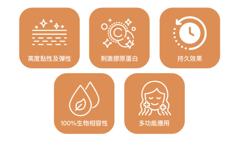 晶亮瓷 - 康橋診所-台中診所推薦 五星評論診所 7 晶亮瓷 - 康橋診所-台中診所推薦