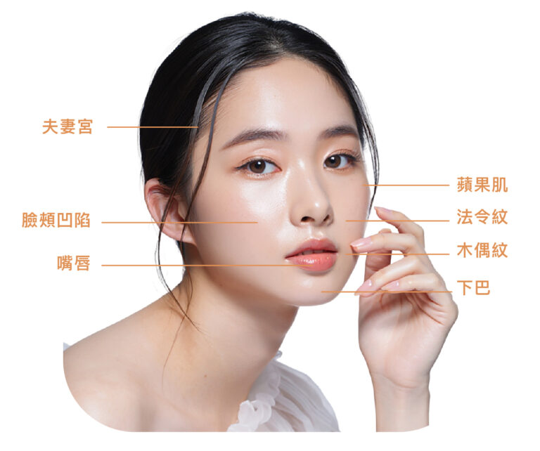 珂蒂婕玻尿酸 - 康橋診所-台中診所推薦 五星評論診所 8 珂蒂婕玻尿酸 - 康橋診所-台中診所推薦