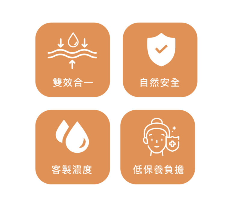 艾麗斯精靈針 - 康橋診所-台中診所推薦 五星評論診所 9 艾麗斯精靈針 - 康橋診所-台中診所推薦