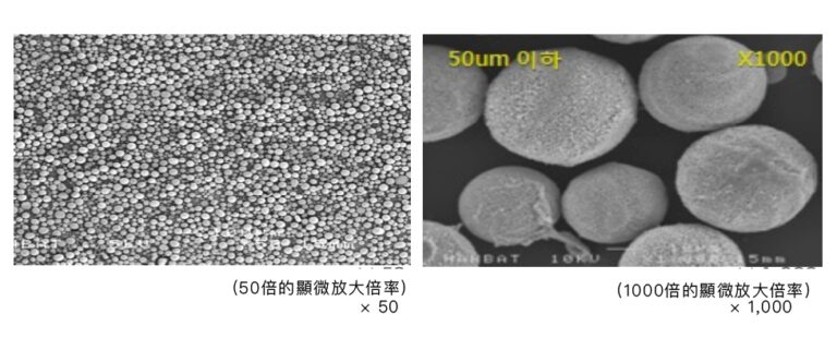 艾麗斯精靈針 - 康橋診所-台中診所推薦 五星評論診所 6 艾麗斯精靈針 - 康橋診所-台中診所推薦