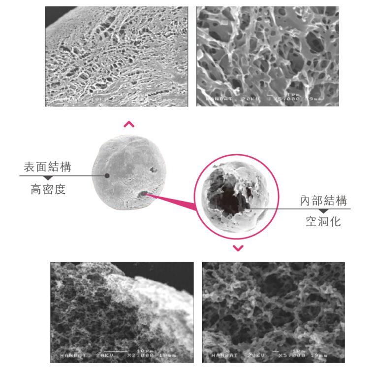 艾麗斯精靈針 - 康橋診所-台中診所推薦 五星評論診所 7 艾麗斯精靈針 - 康橋診所-台中診所推薦