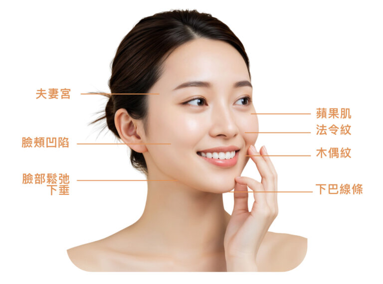 艾麗斯精靈針 - 康橋診所-台中診所推薦 五星評論診所 10 艾麗斯精靈針 - 康橋診所-台中診所推薦