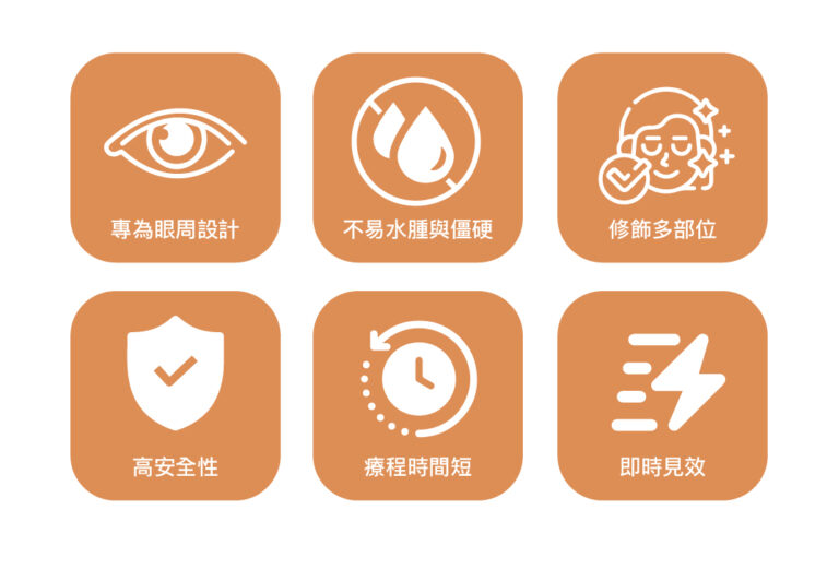 双美膚力原膠原蛋白植入劑 - 康橋診所-台中診所推薦 五星評論診所 7 双美膚力原膠原蛋白植入劑 - 康橋診所-台中診所推薦