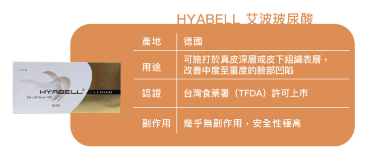 艾波玻尿酸 - 康橋診所-台中診所推薦 五星評論診所 6 艾波玻尿酸 - 康橋診所-台中診所推薦