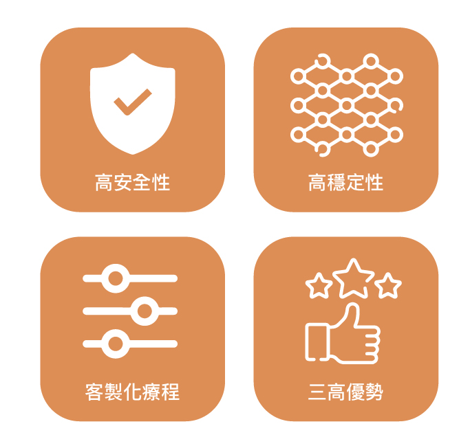 艾波玻尿酸 - 康橋診所-台中診所推薦 五星評論診所 7 艾波玻尿酸 - 康橋診所-台中診所推薦