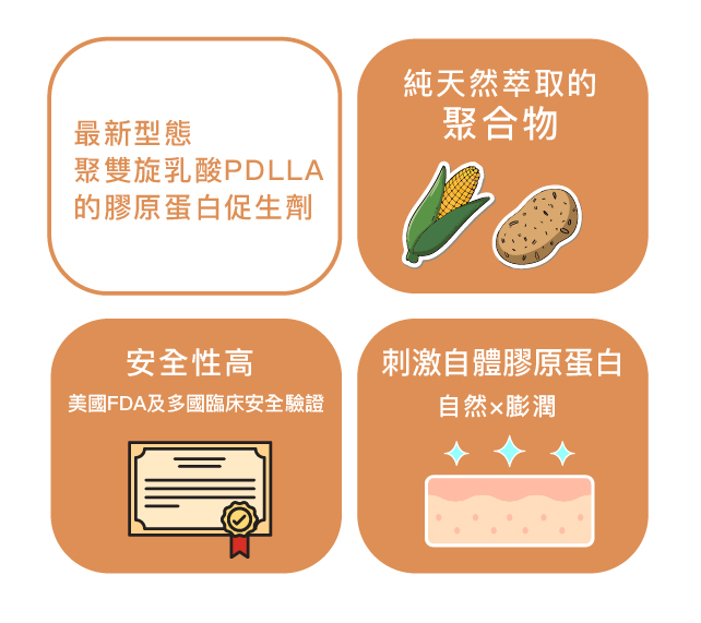 薇貝拉魔法針 - 康橋診所-台中診所推薦 五星評論診所 6 薇貝拉魔法針 - 康橋診所-台中診所推薦