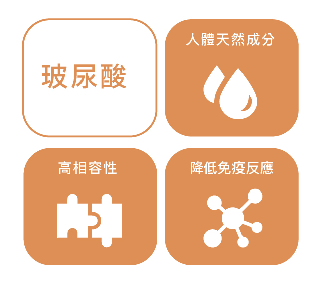 薇貝拉魔法針 - 康橋診所-台中診所推薦 五星評論診所 7 薇貝拉魔法針 - 康橋診所-台中診所推薦