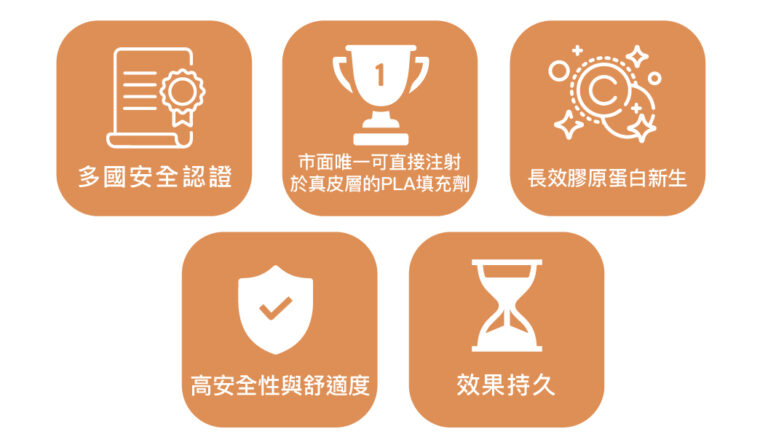 薇貝拉魔法針 - 康橋診所-台中診所推薦 五星評論診所 8 薇貝拉魔法針 - 康橋診所-台中診所推薦