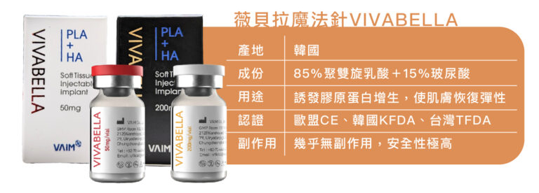 薇貝拉魔法針 - 康橋診所-台中診所推薦 五星評論診所 4 薇貝拉魔法針 - 康橋診所-台中診所推薦