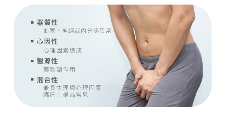 LI-ESWT低能量體外震波 - 康橋診所-台中診所推薦 五星評論診所 3 LI-ESWT低能量體外震波 - 康橋診所-台中診所推薦