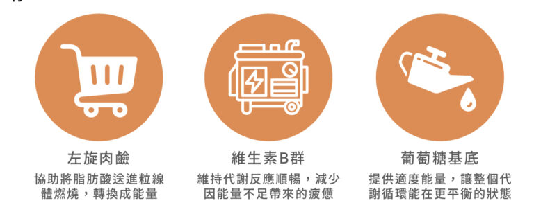 美白亮膚支持點滴 - 康橋診所-台中診所推薦 五星評論診所 6 美白亮膚支持點滴 - 康橋診所-台中診所推薦