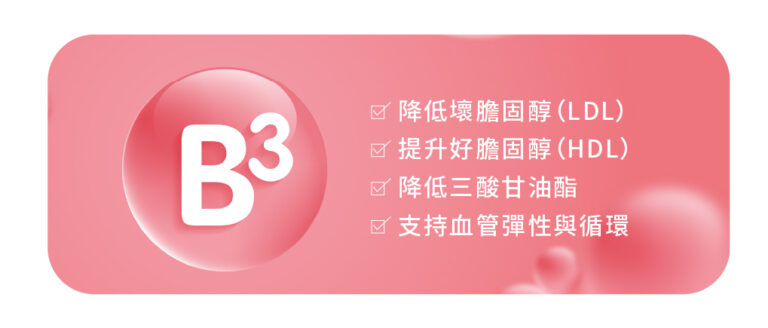 血脂健康支持點滴 - 康橋診所-台中診所推薦 五星評論診所 8 血脂健康支持點滴 - 康橋診所-台中診所推薦